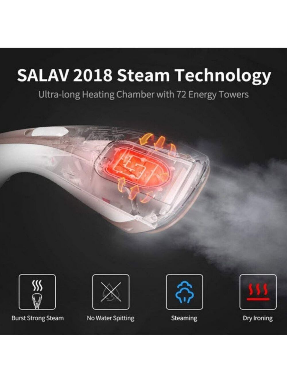 SALAV Handheld Clothes Steamer + Iron 2-in-1 - Picture 2 of 5